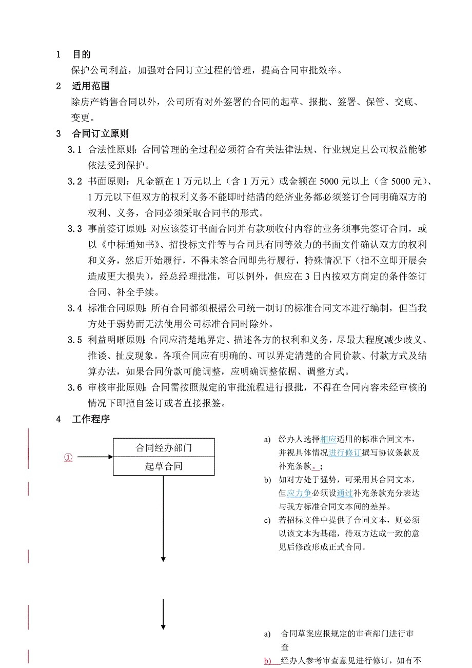 合同订立程序_第1页