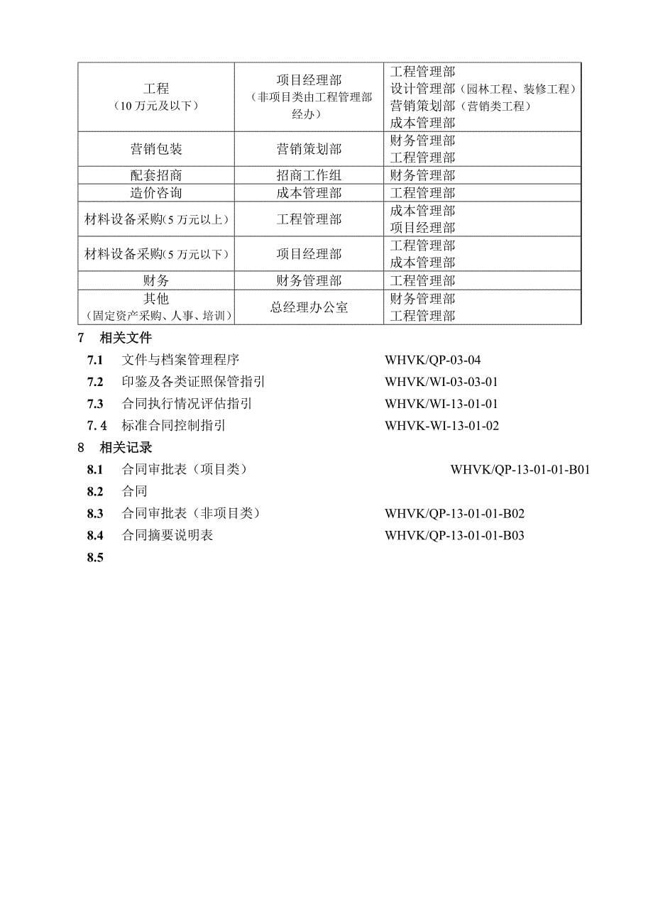 合同订立程序_第5页