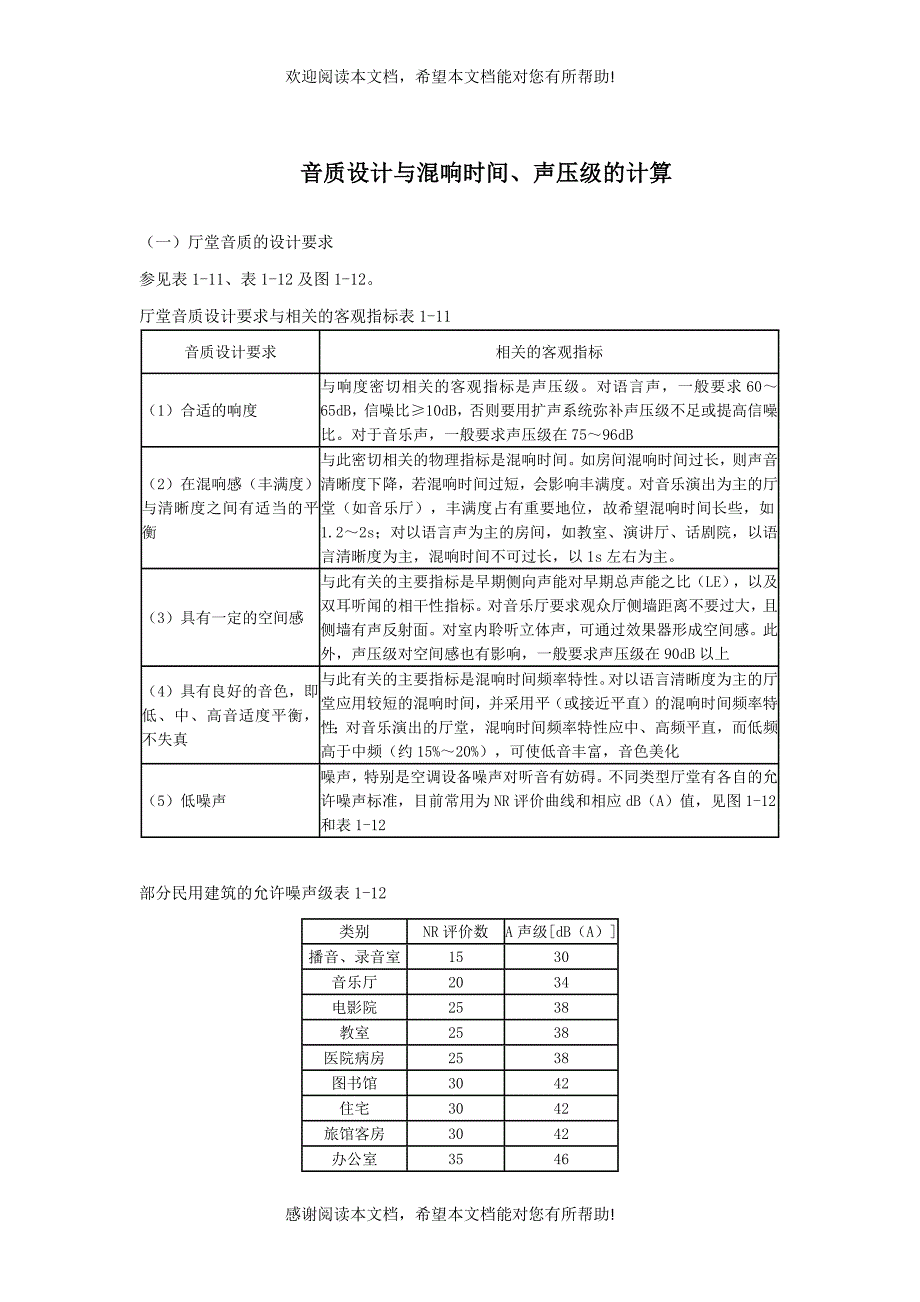 音质设计与混响时间、声压级的计算_第1页