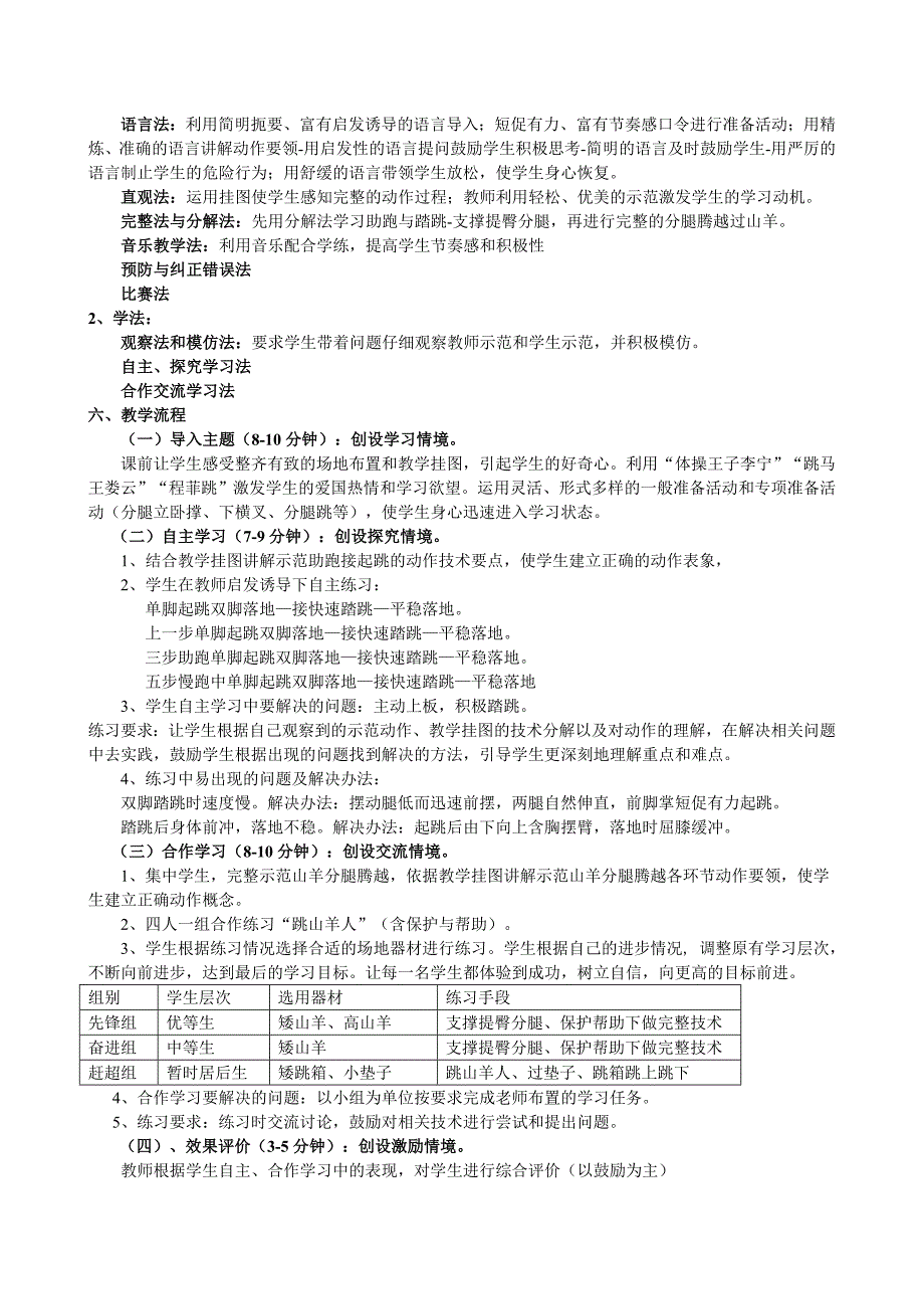 《分腿腾跃》教学设计[1].doc_第2页