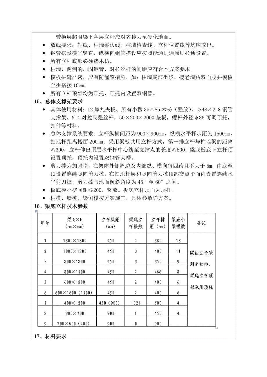 2018年高支撑模板方案交底(附件6)_第5页