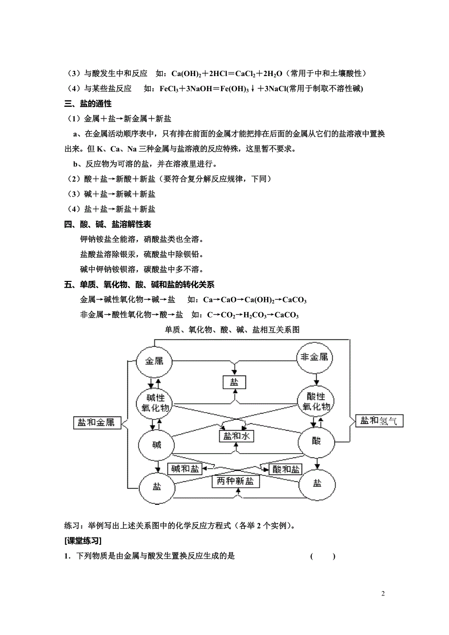 专题四酸碱盐.doc_第2页