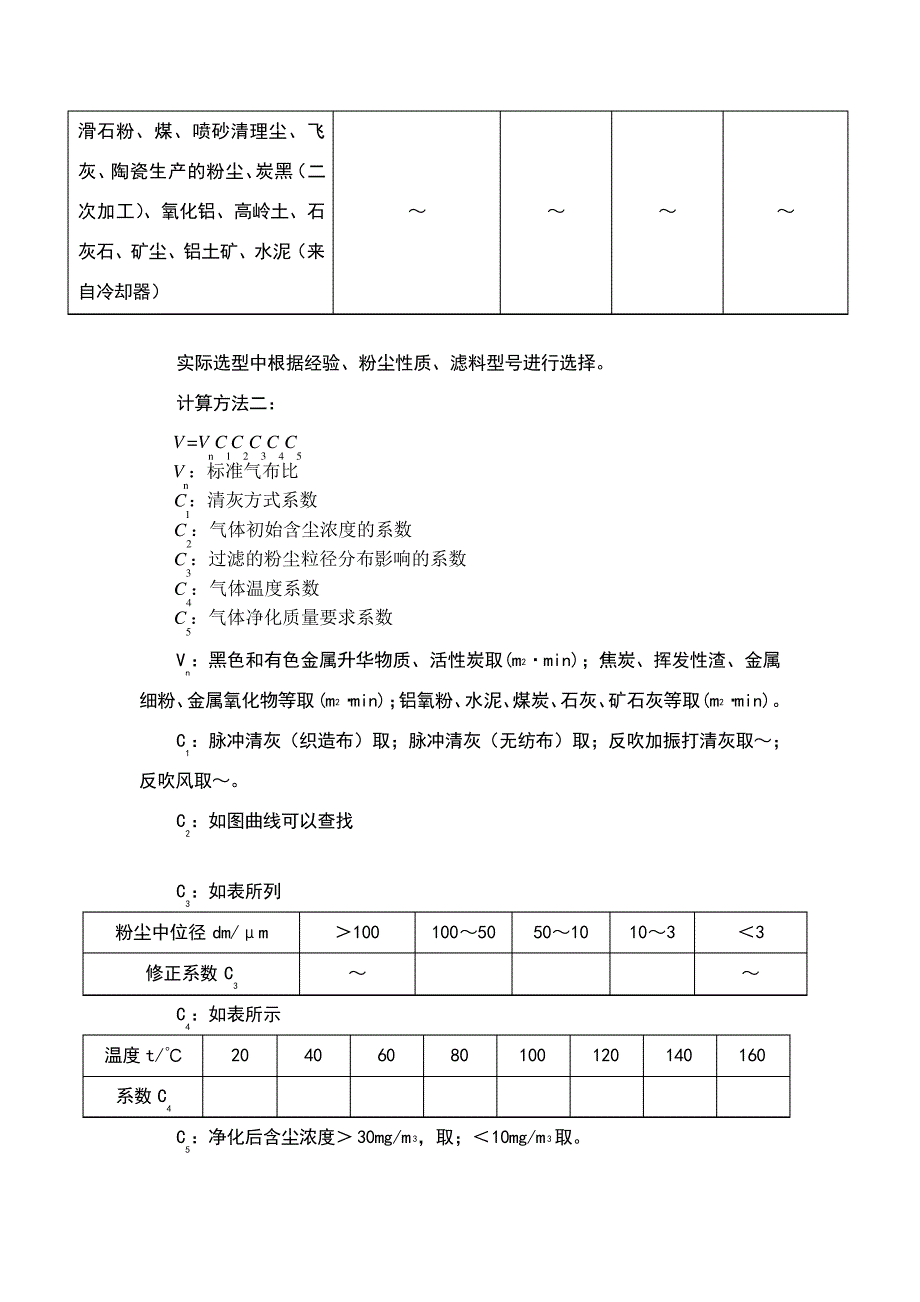 袋式除尘器的选型计算喷吹口-_第2页