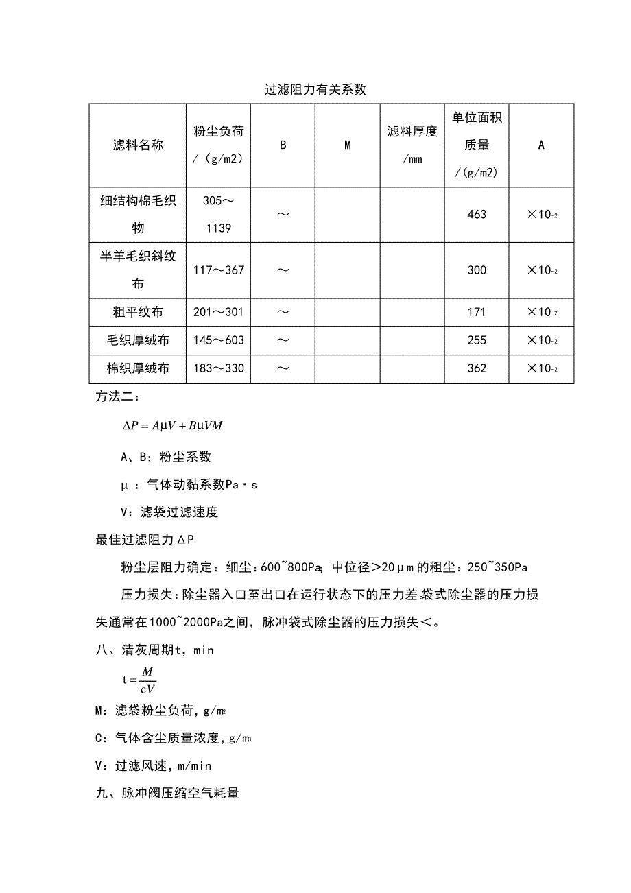 袋式除尘器的选型计算喷吹口-_第4页