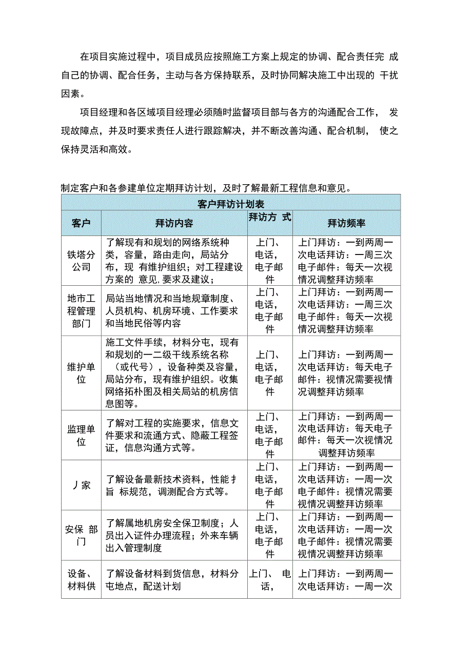 铁塔土建与外电施工难点、重点_第3页