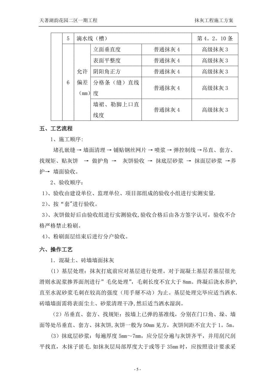 抹灰工程施工方案46230_第5页