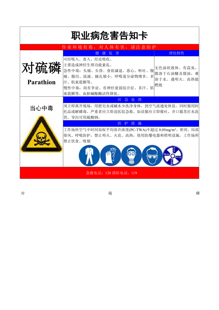 职业病危害因素告知卡_第2页