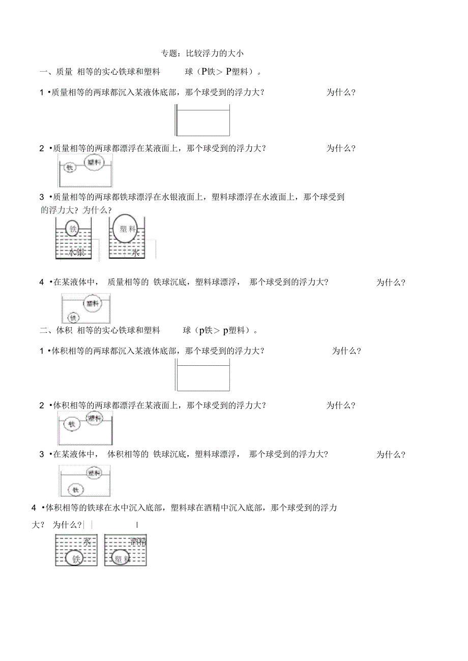 专题：比较浮力的大小_第1页