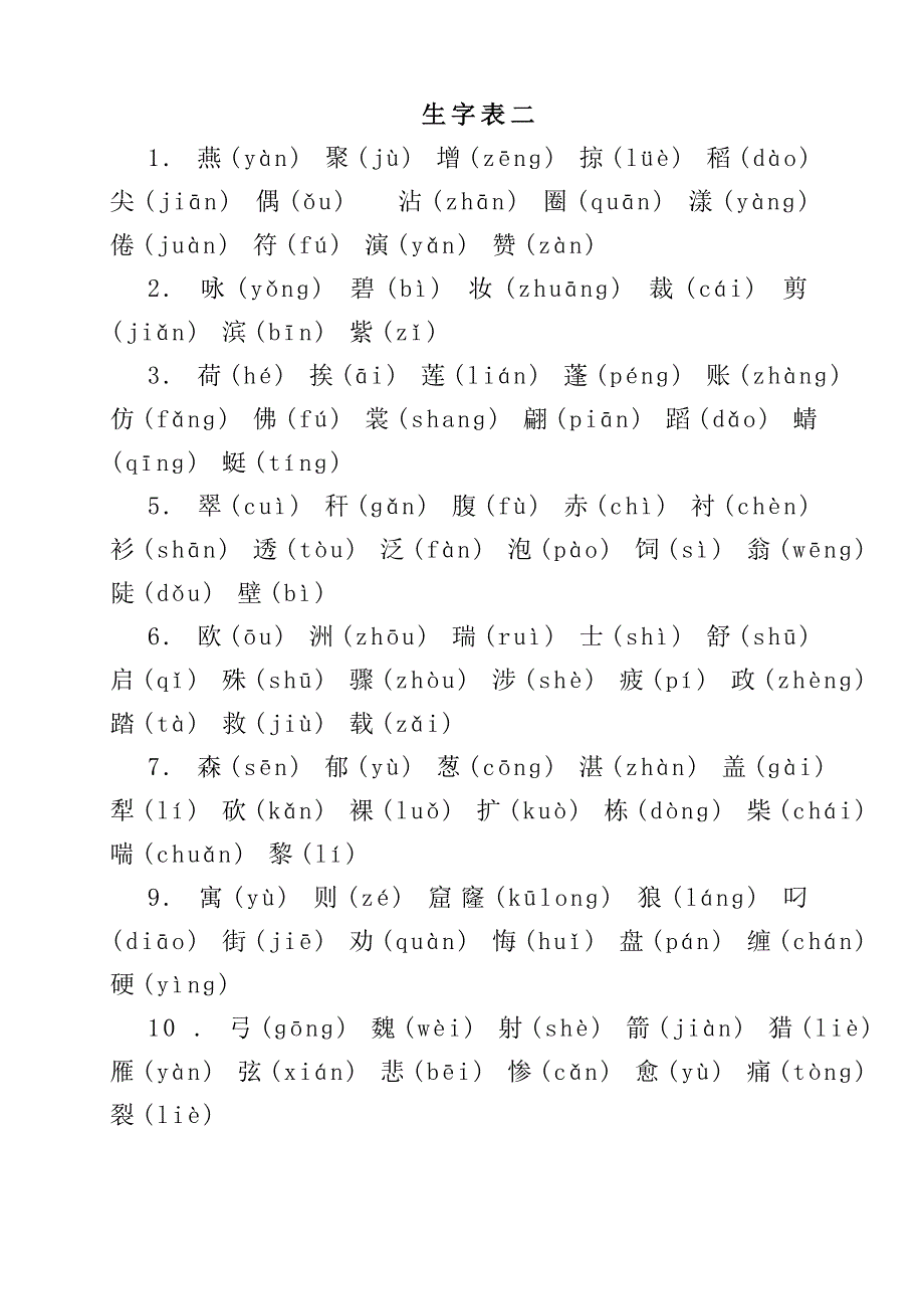 人教版小学三年级下册语文生字表、词语表_第3页