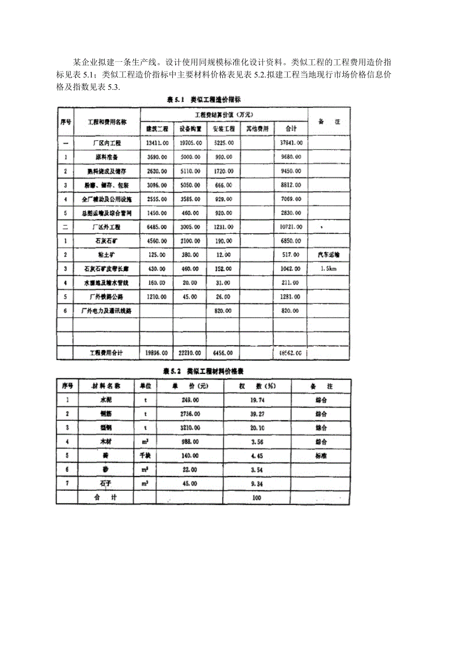 07造价师工程造价案例分析试题及答案_第4页