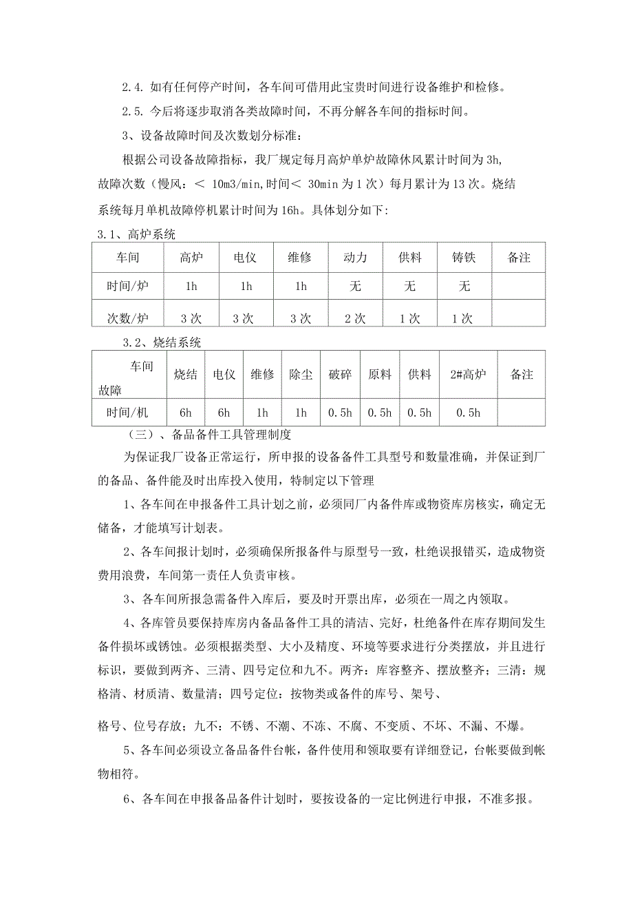 冶炼厂设备考核相关制度.docx_第3页