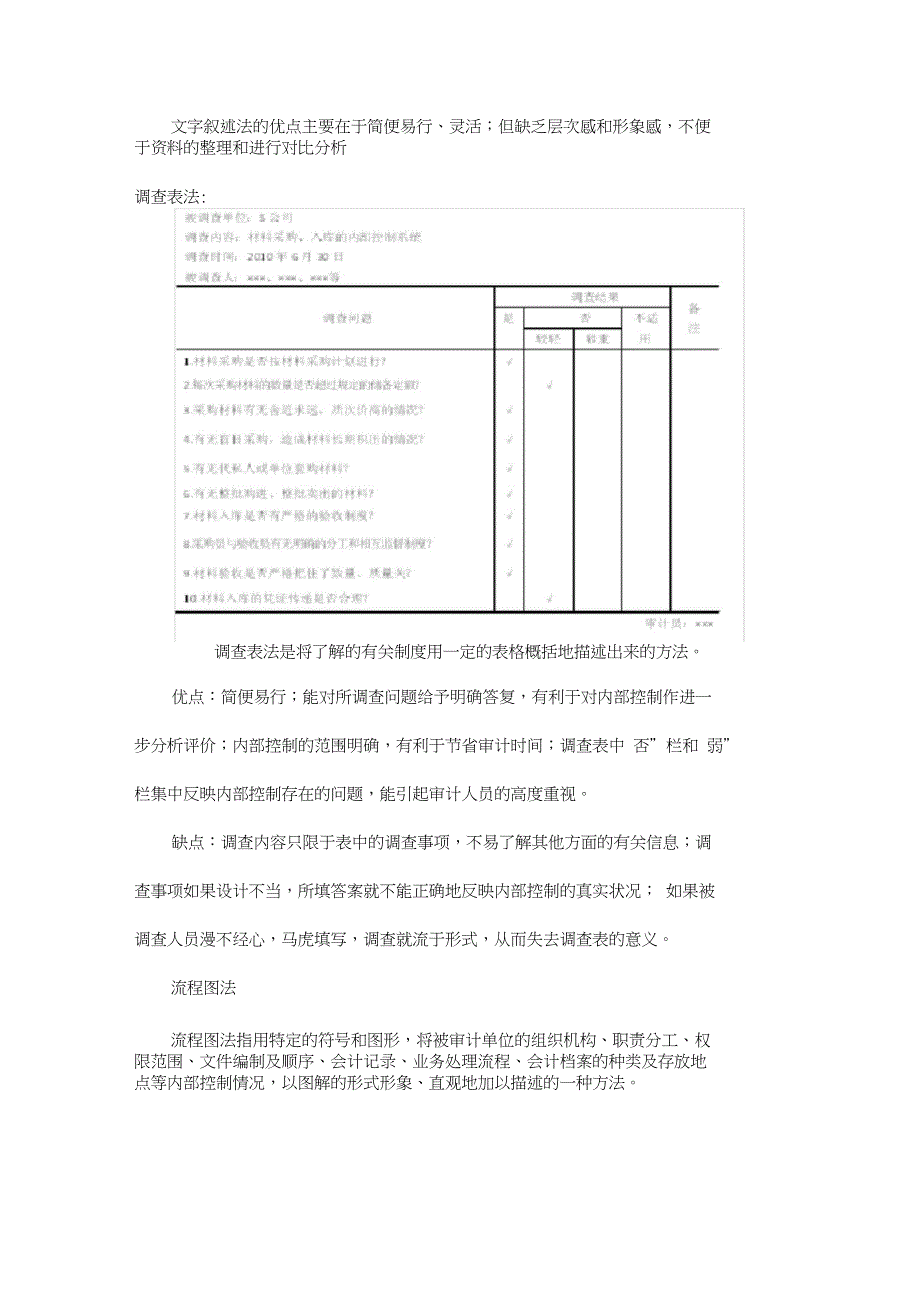 《审计学》辅导资料八_第4页