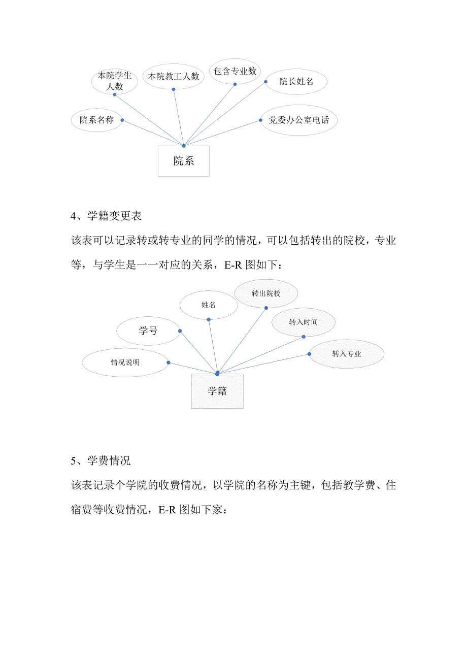 数据库课程设计学生信息查询管理系统_第3页