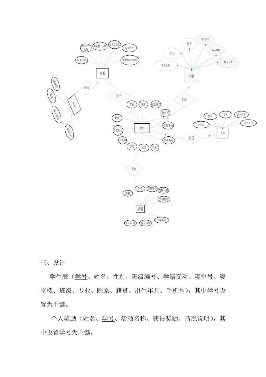 数据库课程设计学生信息查询管理系统_第5页