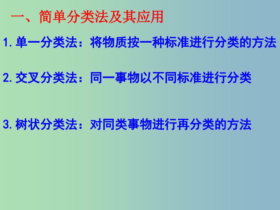 高中化学 物质的分类课件 新人教版必修1.ppt_第4页