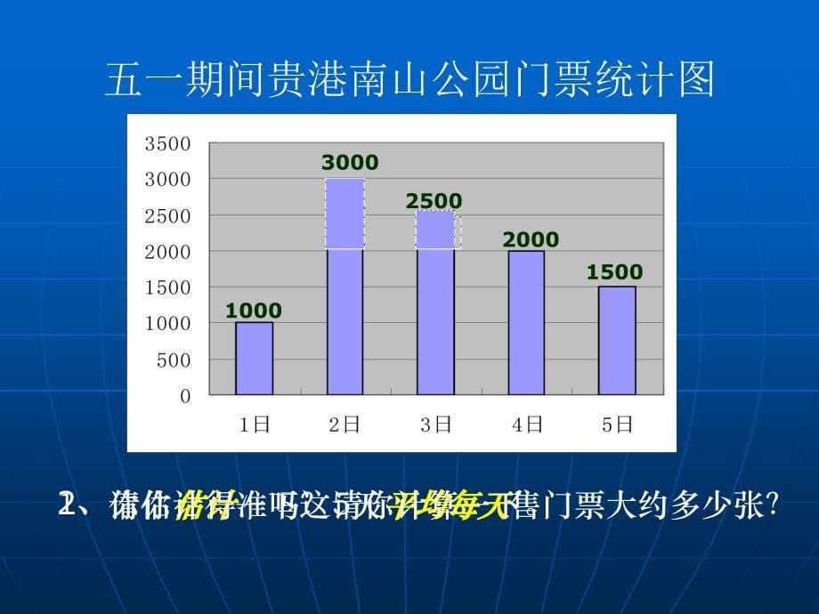 三里镇中心小学 北师三下统计中的平均数PPT课件_第5页