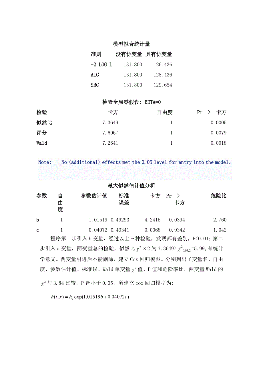 基于多元回归下的白血病不同疗法白细胞生存数目对比_第5页