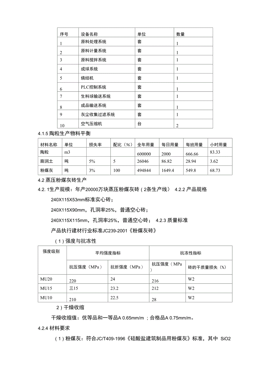 粉煤灰综合利用项目可行性实施报告_第2页