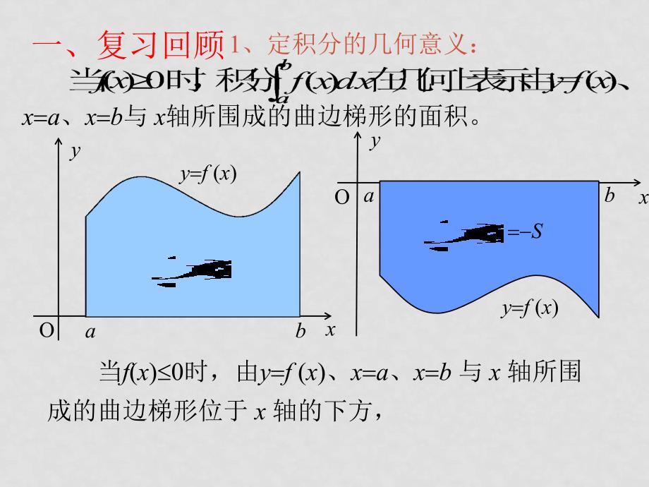 高中数学1.7.1定积分在几何中的简单应用课件选修二_第2页