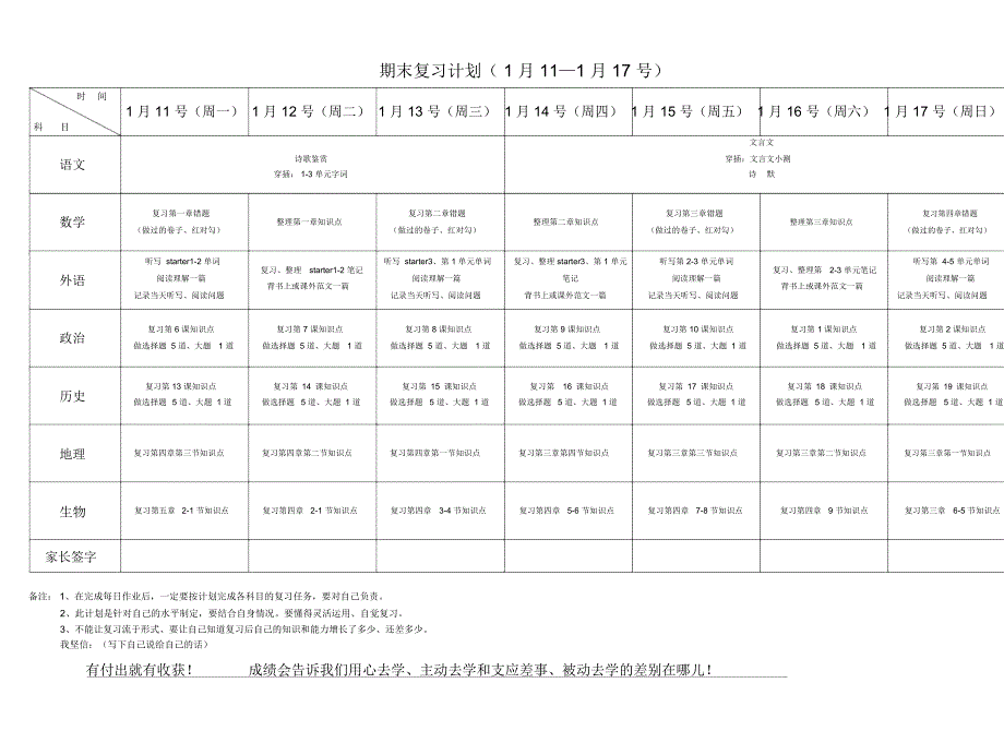 初中寒假前期末复习计划表_第1页