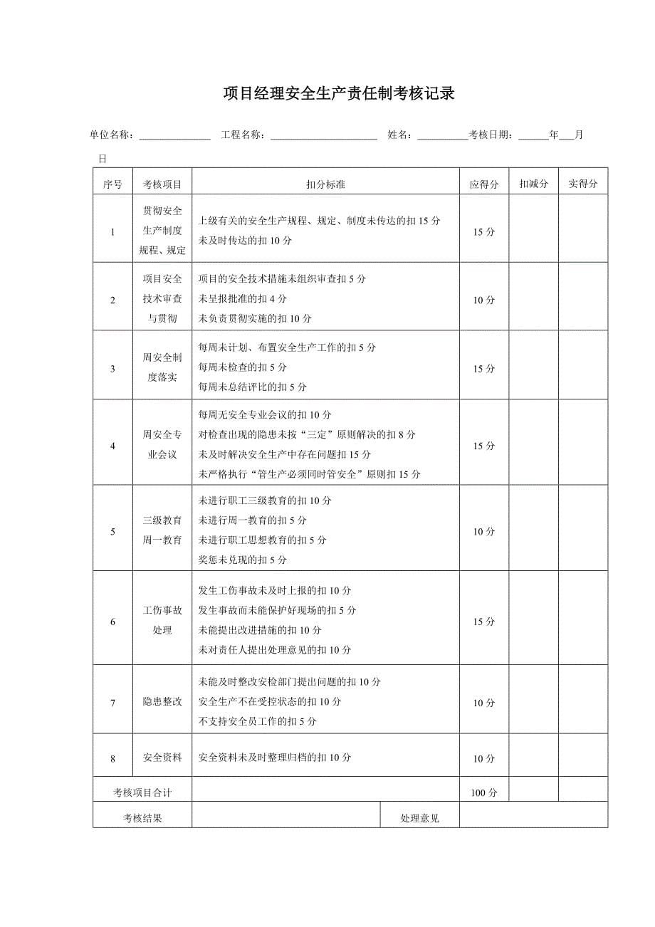 2013施工企业安全生产责任考核及奖惩制度_第5页