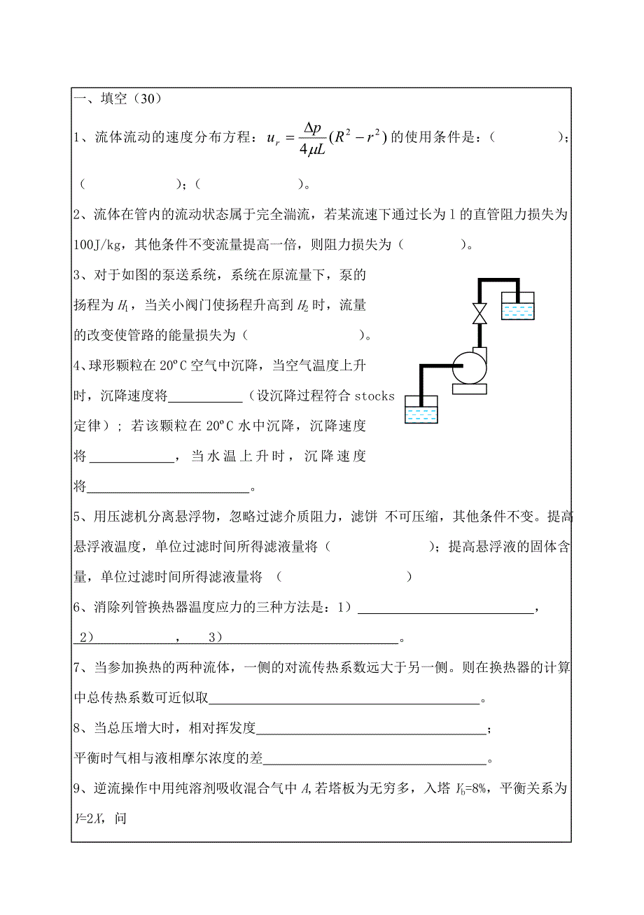 04华南理工考研化工原理试卷.doc_第1页