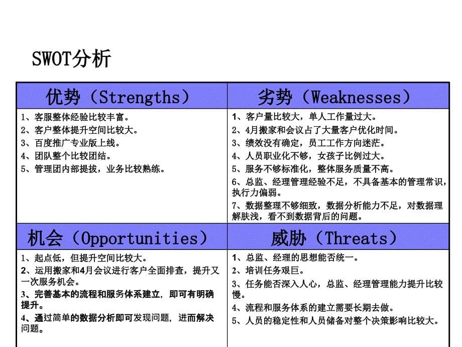 工作计划模板_第5页