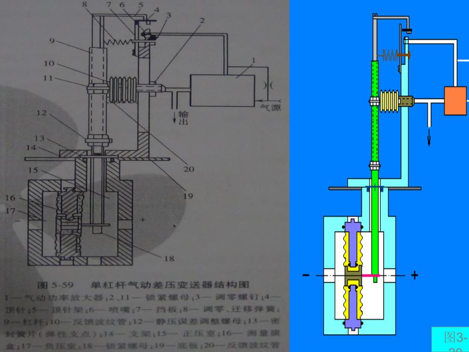 防止膜片及变送器发生振荡_第4页