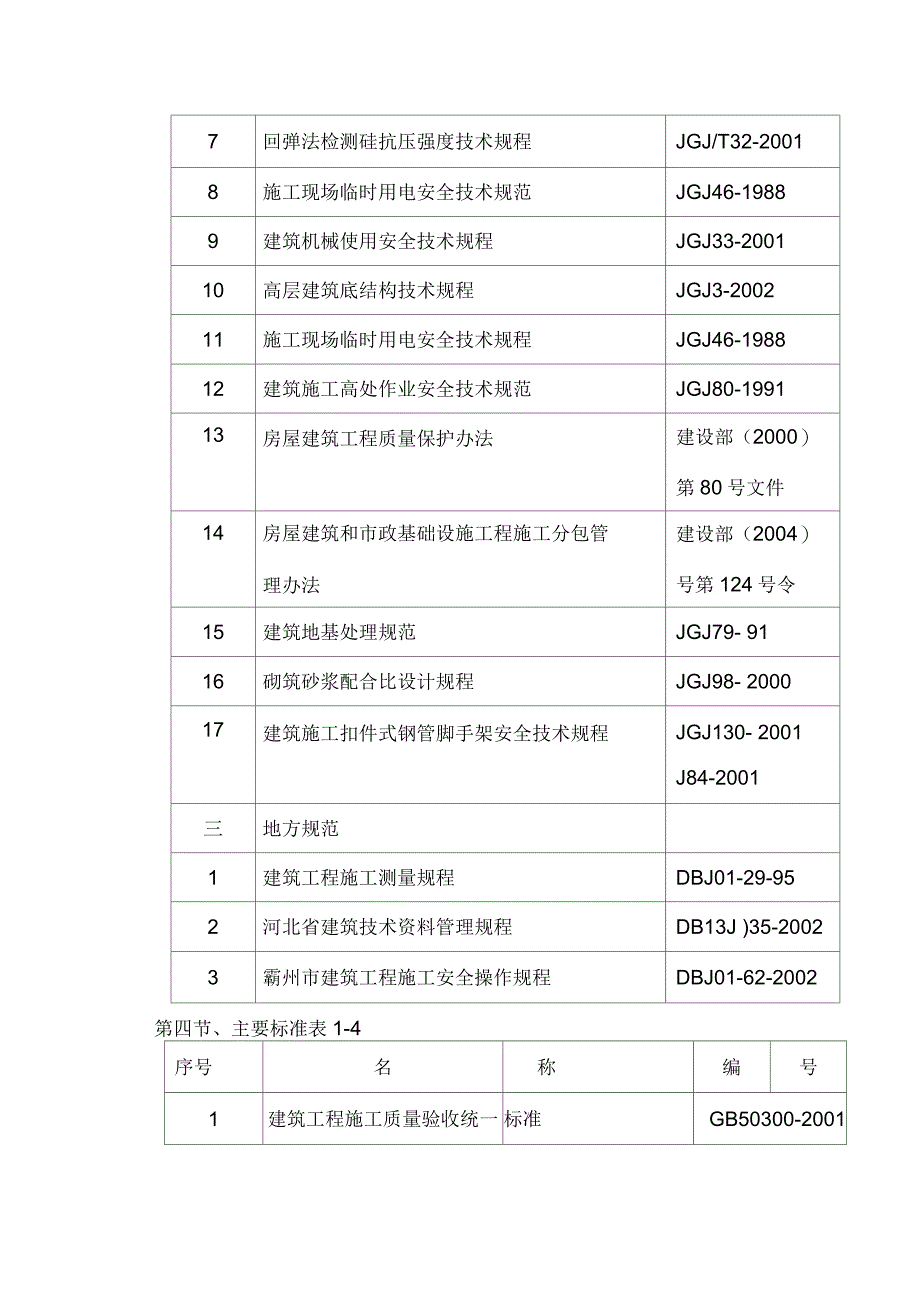 某住宅小区施工组织设计(249页)_第3页