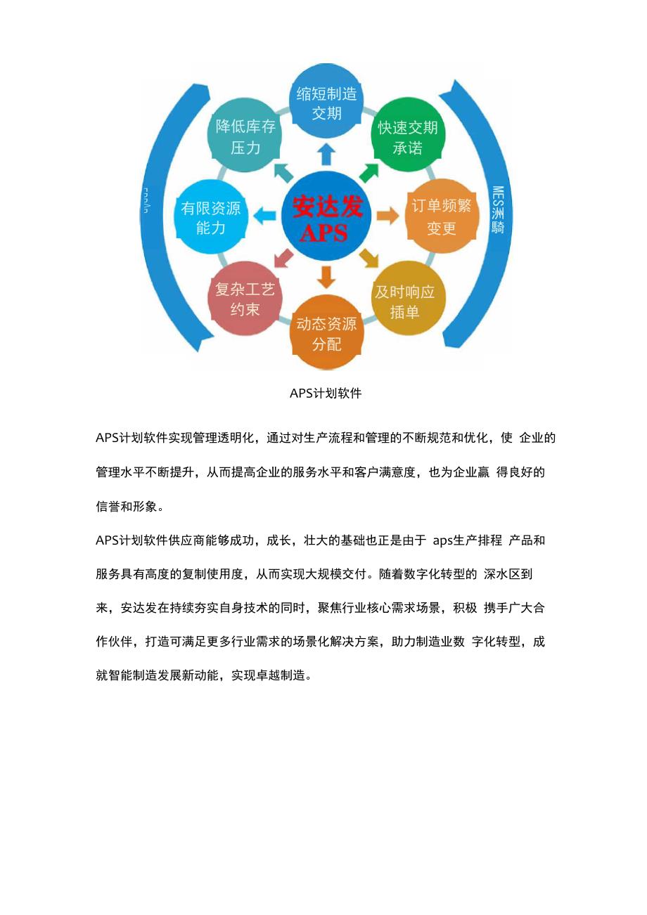 APS计划智能车间解决方案_第4页