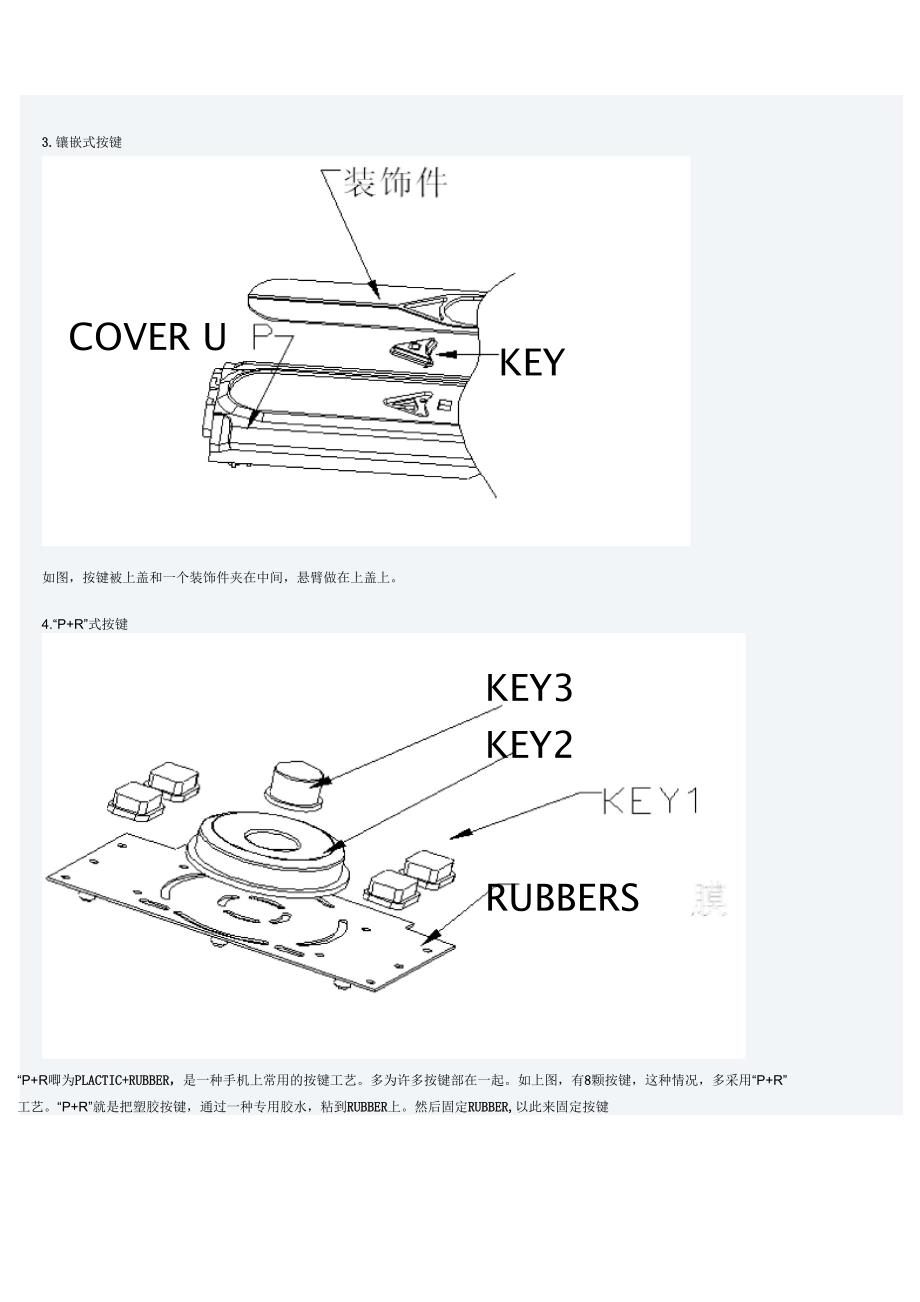 塑胶件按键基本结构_第2页