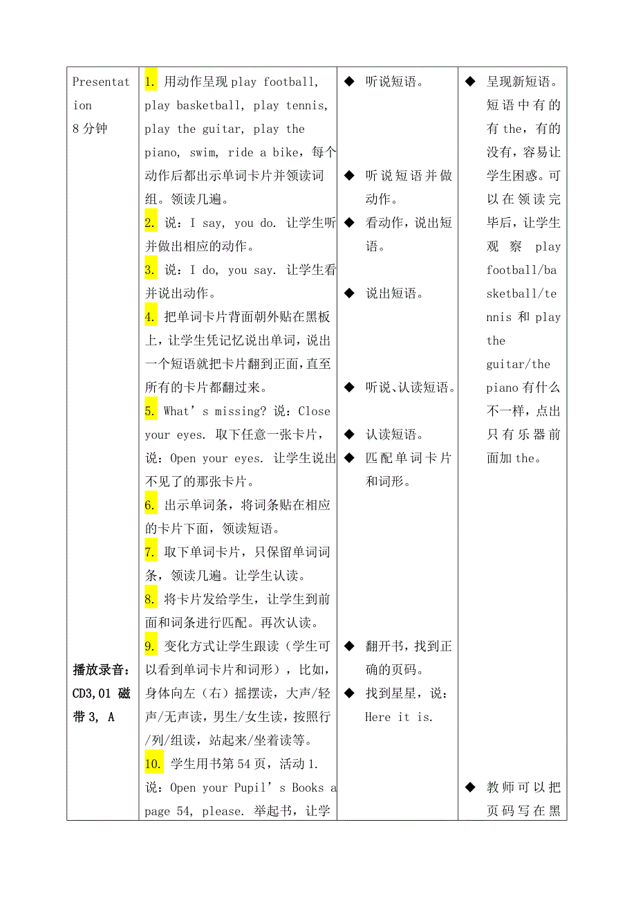 剑桥国际少儿英语book1教案_第2页