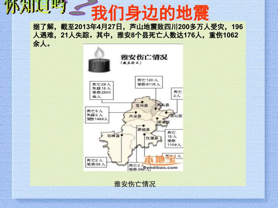 仓岗小学地震知识安全主题班会郑课堂PPT_第3页