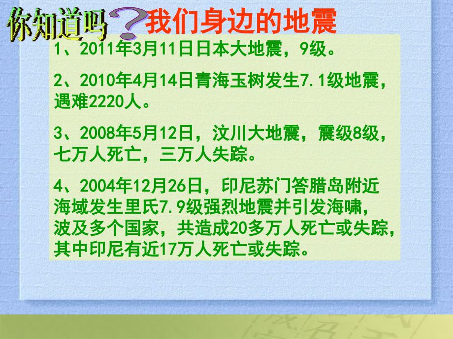 仓岗小学地震知识安全主题班会郑课堂PPT_第4页