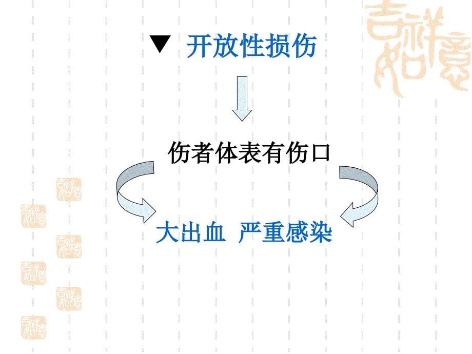 fei第三讲：创伤救护技术救护员PPT文档资料_第5页