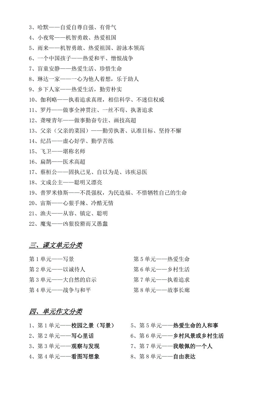 人教版四年级下册语文复习资料 (2)（教育精品）_第4页