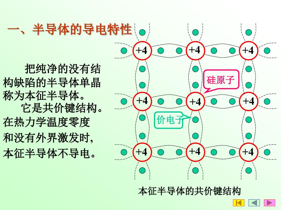 半导体二极管及整流电路_第4页