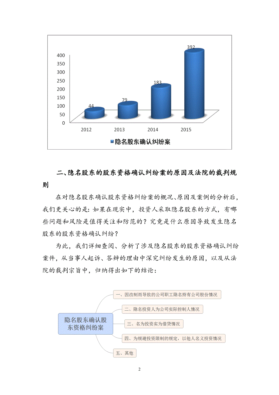 深度解析：股权代持背后的法律风险及其防控_第2页