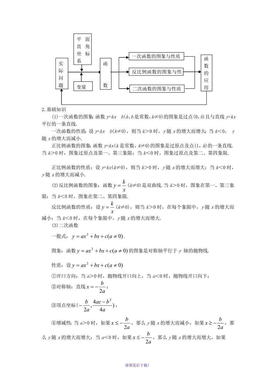 初三数学函数复习题(含答案)_第2页