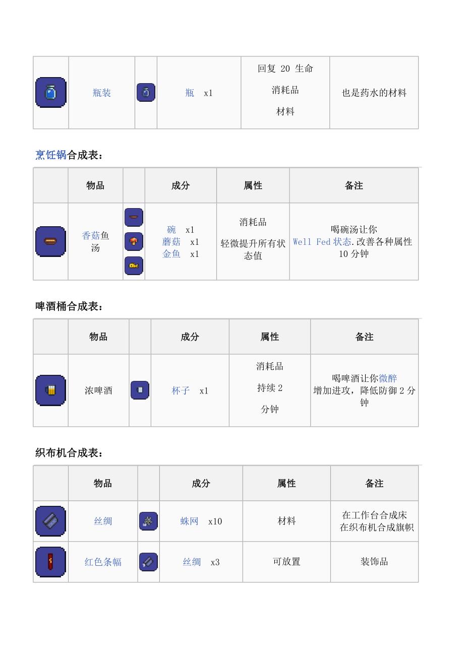 泰拉瑞亚合成表.doc_第3页