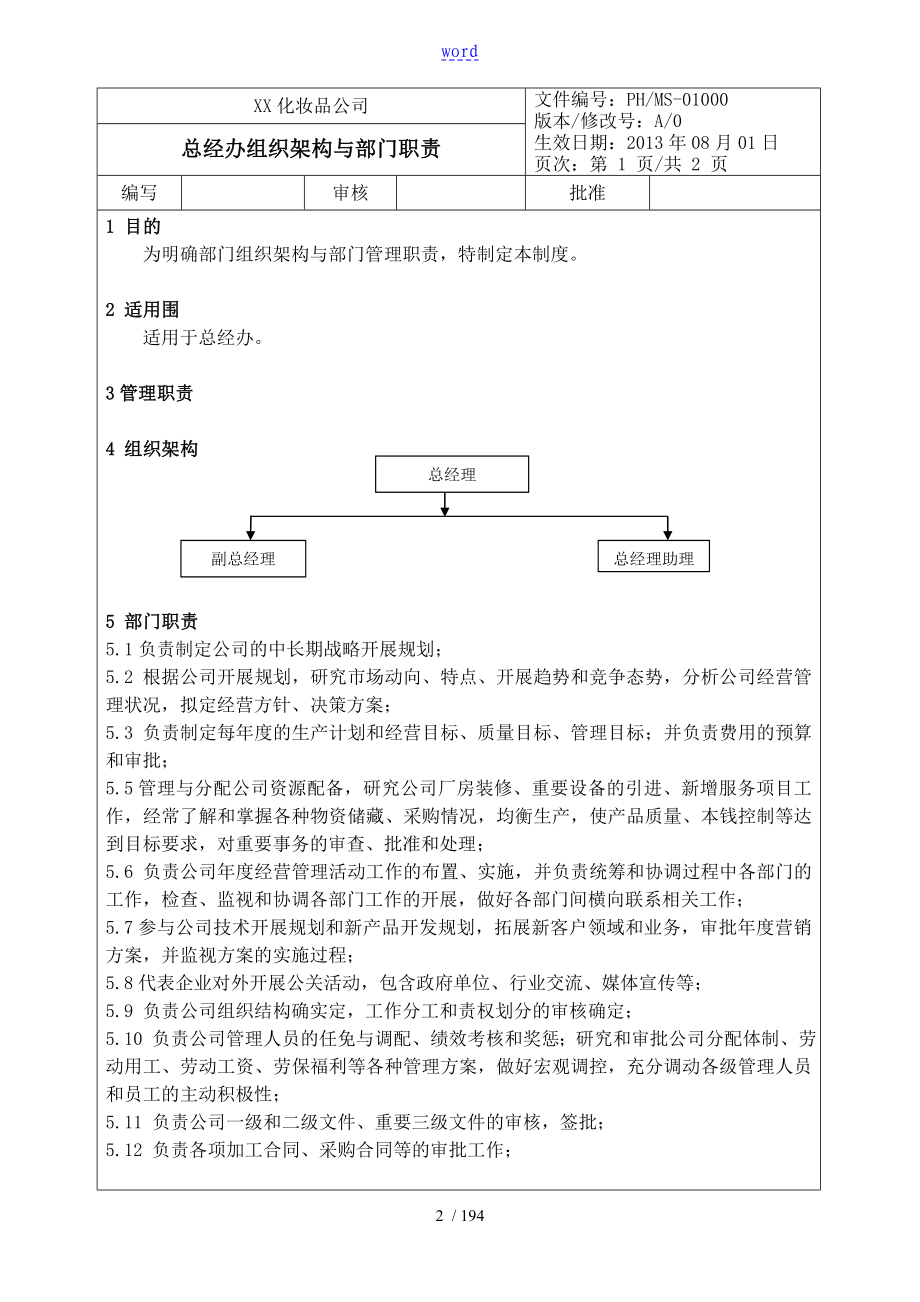 化妆品公司管理系统各部门架构职责和各岗位说明书_第2页