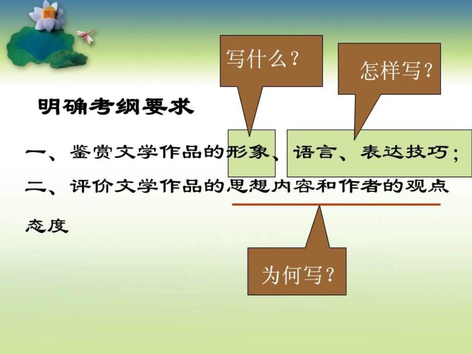 诗歌鉴赏之表达技巧_第2页