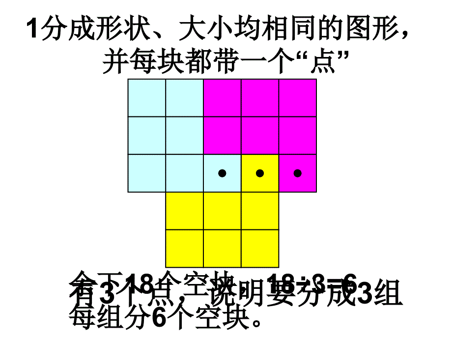 分成大小形状都相同的图形教学文案_第2页