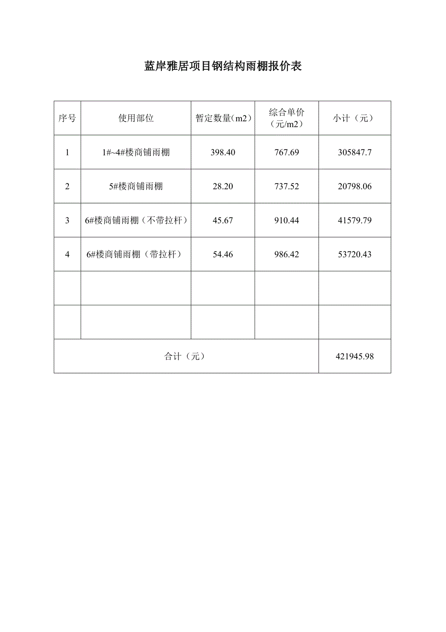 蓝岸雅居项目钢结构雨棚报价表_第1页