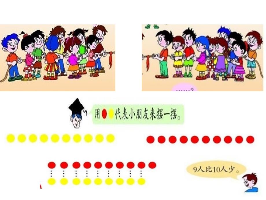 10以内数的认识_信息窗3_第4页