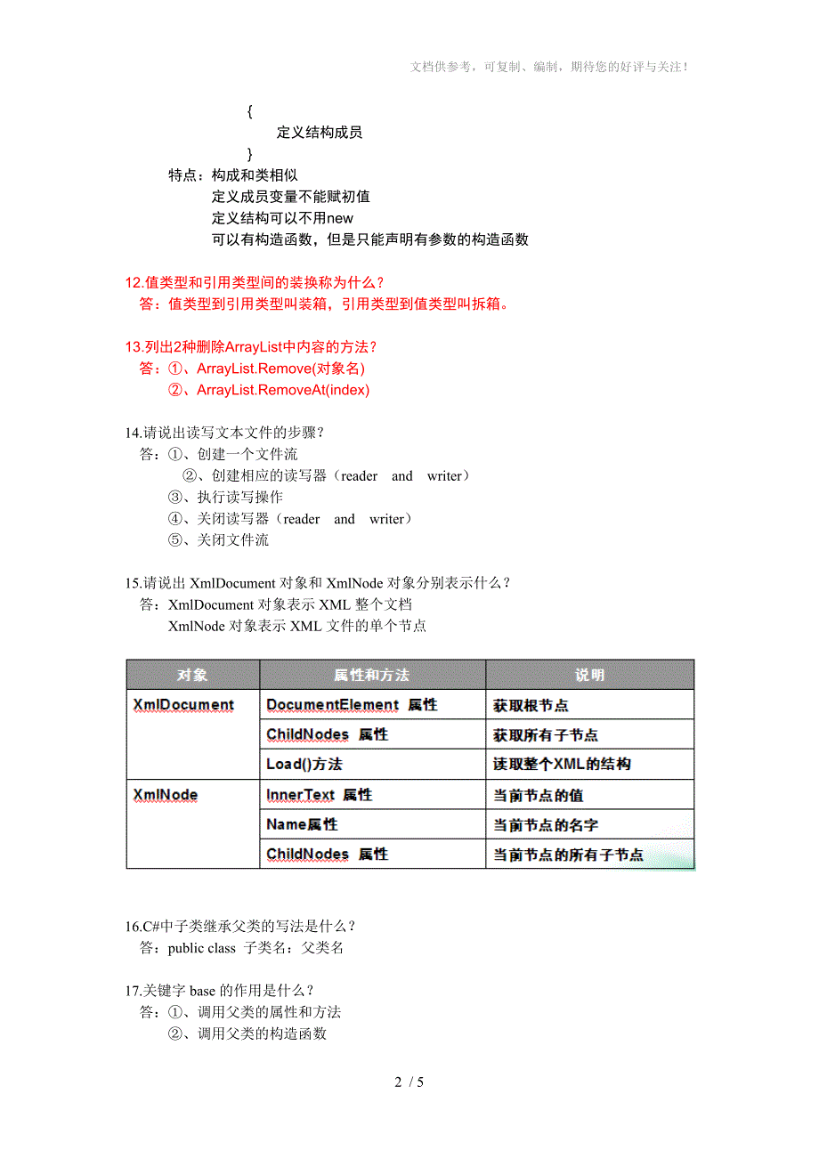 深入平台和C#编程(OOP)_第2页