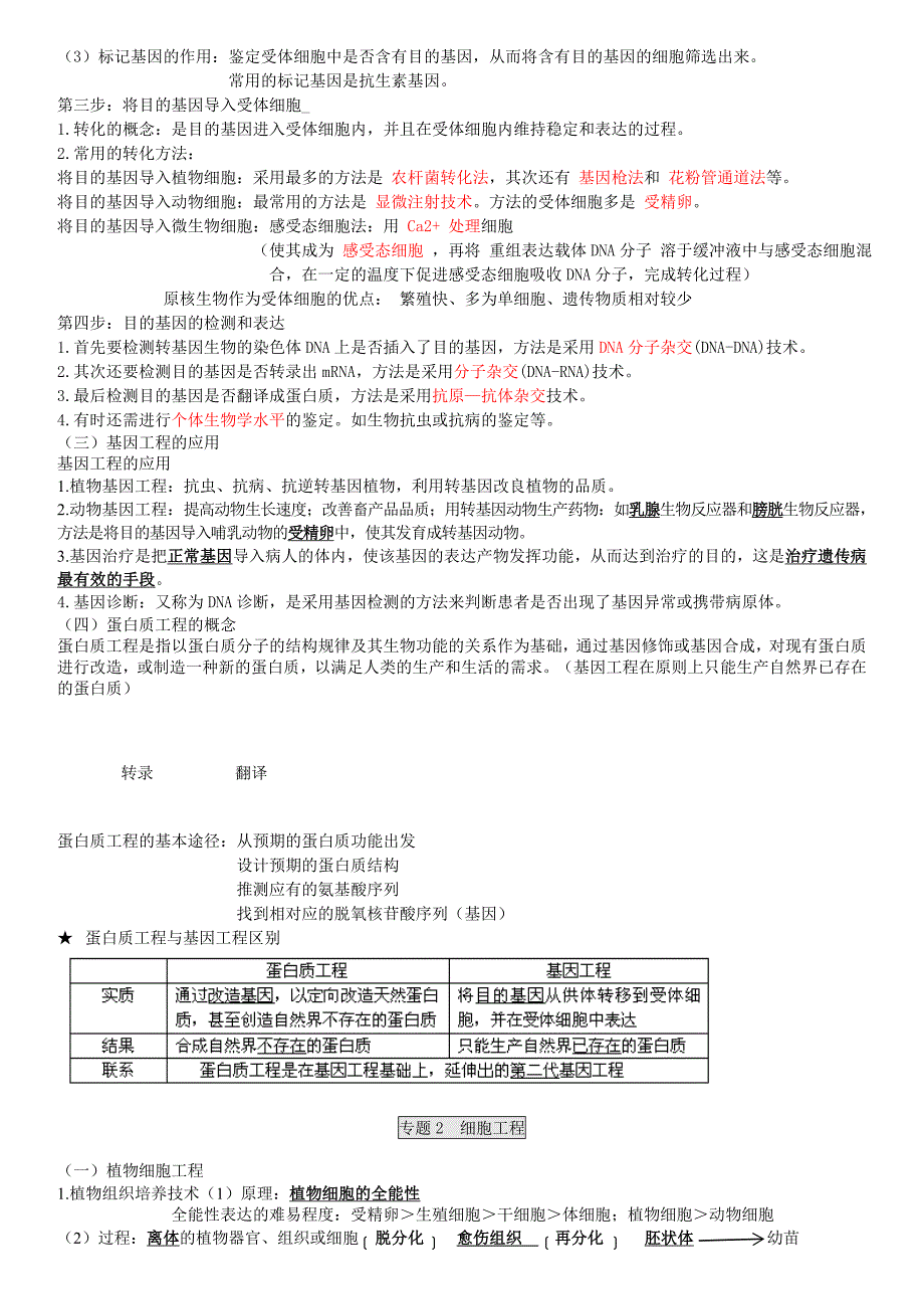 人教版高中生物选修三知识点总结(详细)_第2页