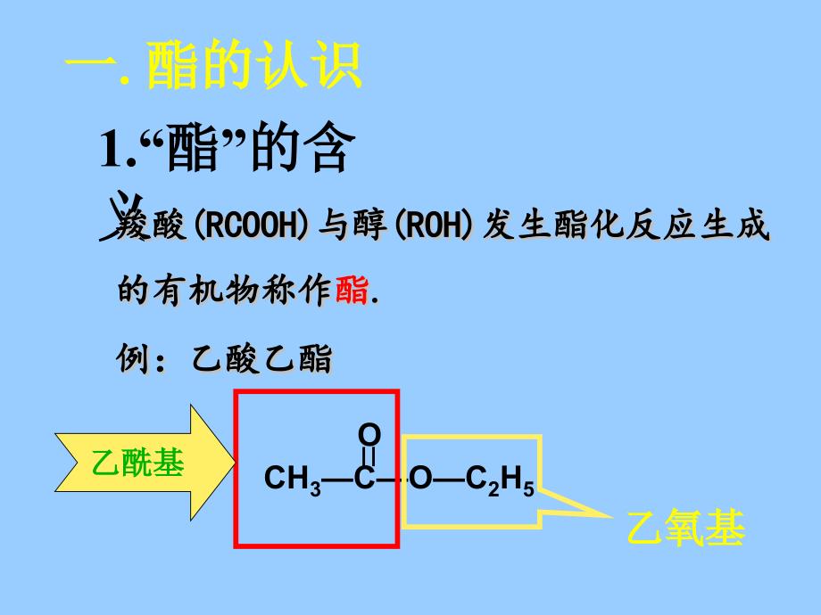 高一化学必修2(鲁科版)：酯和油脂_糖类、蛋白质和氨基酸的学习_第3页