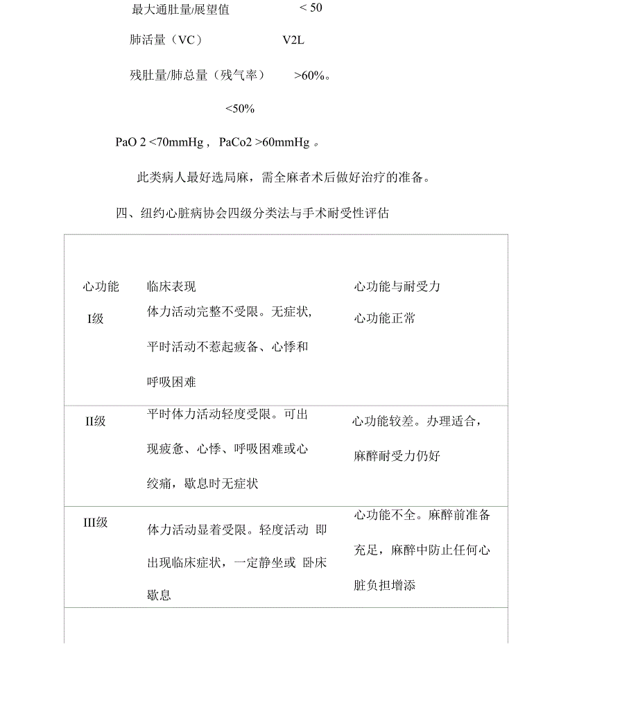 最新常用心脏病人术前风险评估表_第5页