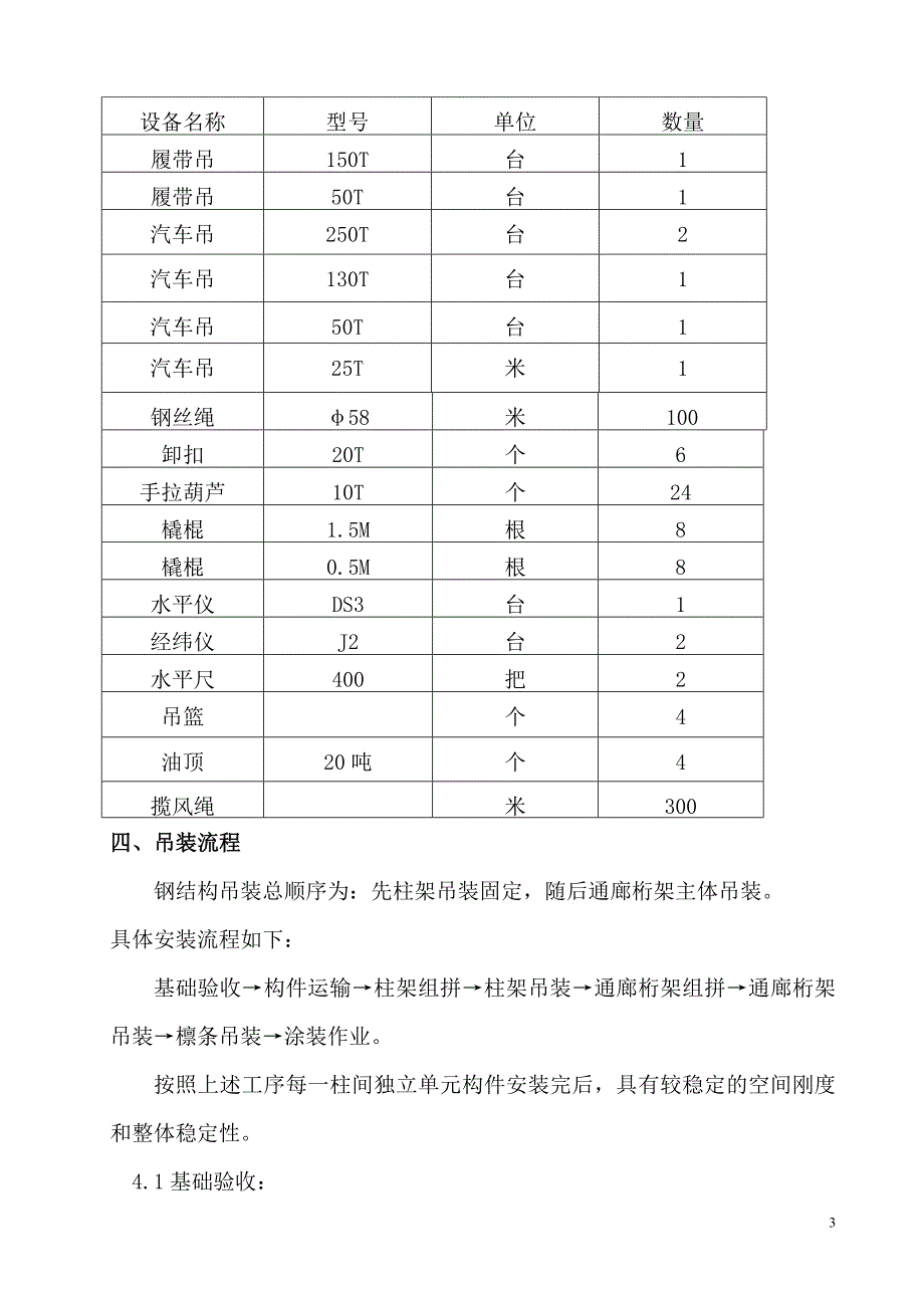 主通廊吊装施工方案_第3页